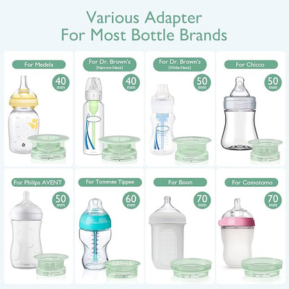 Momcozy Portable Bottle Warmer for Travel, Double Leak-Proof Travel Bottle Warmer with Fast Heating, Safety Material Baby Bottle Warmer for Dr. Brown, Philips Avent, Medela, Tommee Tippee, Comotomo