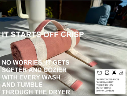 4’9” x 6’3” White Lightweight Water-Resistant Canvas Mat – Picnic, Outdoor, Beach, Park, Camping, Toy Mat