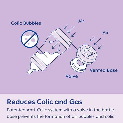 MAM Easy Start Anti-Colic Baby Bottles, Extra Slow Flow, Breastfeeding-Like Silicone Nipple Bottle, Reduces Colic, Gas, & Reflux, Easy-to-Clean, BPA-Free, Vented Baby Bottles for Newborns, 0-3 Months