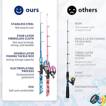 Kids Fishing Pole, Portable Telescopic Kids Fishing Poles for Boys and Girls, Fishing Rod and Reel Combo Kit with Tackle Box, and Fishing Net, Best Fishing Pole for Toddler Youth