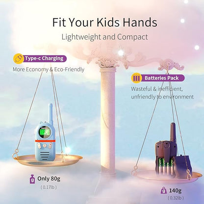 Walkie Talkies for Kids Rechargeable,Toys for Boys and Girls Ages 3-12, 2 Pack Long Range 2-Way Radios, Birthday Gifts,Christmas Stockings, Outdoor Play, Family Games, Hiking Camping Gear