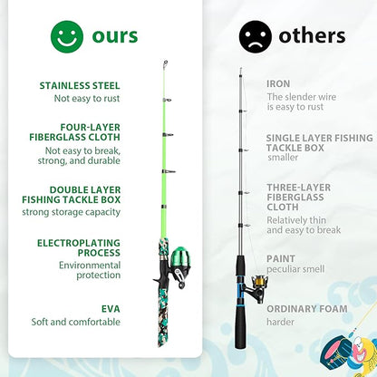 Kids Fishing Pole, Portable Telescopic Kids Fishing Poles for Boys and Girls, Fishing Rod and Reel Combo Kit with Tackle Box, and Fishing Net, Best Fishing Pole for Toddler Youth