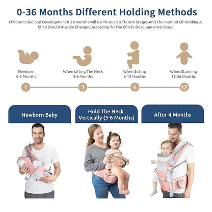 Baby Carrier with Hip Seat, Ergonomic M Position 6in1 Baby Carrier Newborn to Toddler,Head Support and Breathable Mesh Newborn Carrier,Adjustable Baby Holder Carrier for Dad&Mom-Pink