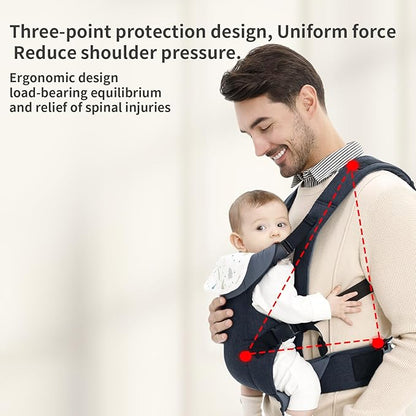 Baby Sling Carrier,4-in-1 Ergonomic Baby Backpack Front Carrier,Newborn to Toddler Wrap Lightweight Adjustable Baby Sling,DarkBlue