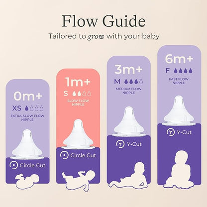 Lansinoh Anti-Colic Glass Baby Bottles, 5 Ounces, 4 Count Bottles for Feeding, Baby Essentials, Includes 4 Slow Flow Nipples, Size S