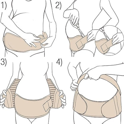 NeoTech Care Pregnancy Support Maternity Belt, Waist/Back/Abdomen Band, Belly Brace (Size M, Grey Color)
