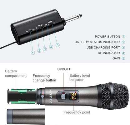 HOTEC UHF Wireless Dual Handheld Microphones with Rechargeable 1/4” Output Mini Portable Receiver for Live Performance Over PA, Mixer, Speaker (H-U26C)