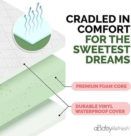 Cradle Baby Mattress and Bassinet Mattress – 2-Inch Firm Foam Baby Bed with Waterproof Vinyl Cover – Non-Toxic Hypoallergenic Cushion Pad Replacement for Infant Bed (Multiple Standard Sizes)