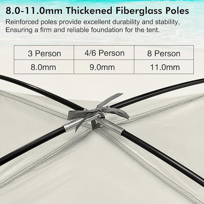 WhiteFang Beach Tent Anti-UV Portable Sun Shade Shelter for 3/4/6/8 Person, Extendable Floor with 3 Ventilating Mesh Windows Plus Carrying Bag, Stakes and Guy Lines