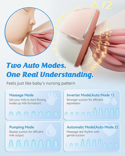 Hands Free Breast Pump MY-381, Wearable Breastfeeding Pump, Rechargeable Electric Pump with Voice Prompts, 4 Modes & 12 Suction Levels – Portable, BPA-Free, Double Pack (Pink)