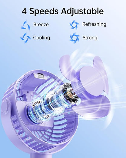 SWEETFULL Portable Stroller Fan with Display 4000mAh Battery Powered Mini Clip On Fan, 4-Speed Rechargeable Small Personal Cooling for Baby Car Seat Crib Travel - Purple