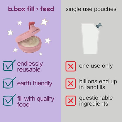 b.box Fill + Feed (Sage) | Reusable Baby Food Pouch | For Babies & Toddlers 4m+ | Silicone/Nylon Pouch, BPA-Free Lid | Dishwasher & Microwave Safe | 110mL (3.7oz, ½ Cup) Capacity