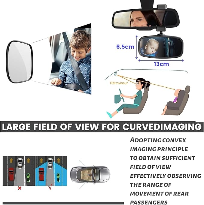 360-Degree Baby Car Mirror for Rear-Facing Seats,Kids Safety Mirrors with Tool-Free Installation,Kids Rear View Mirror BPA-Free Shatterproof & ASTM Certified (Adjustable 14"-22") (1 pack)