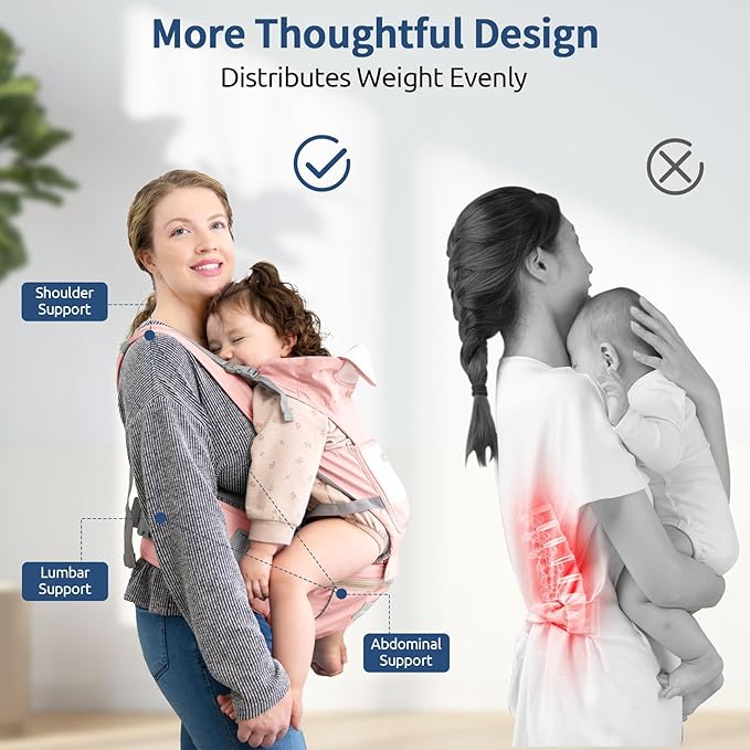 Baby Carrier with Hip Seat, Ergonomic M Position 6in1 Baby Carrier Newborn to Toddler,Head Support and Breathable Mesh Newborn Carrier,Adjustable Baby Holder Carrier for Dad&Mom-Pink