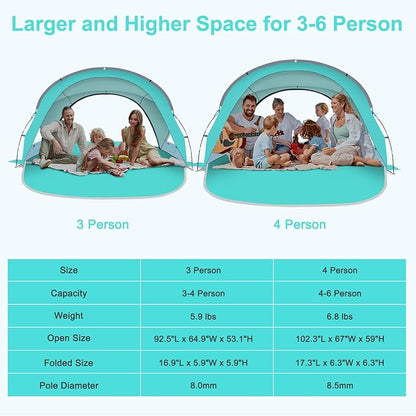 Gorich Beach Tent Sun Shelter with UPF50+ UV Protection for 3/4-5/6-7 Person, Lightweight & Portable Beach Shade Canopy with 2 Zippered Doors, Easy Setup Family Beach Umbrella