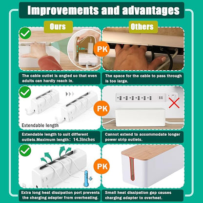 Improved Power Strip Cover Box(1 Pack) 丨Outlet Covers Baby Proofing丨Baby Safety Products丨Adjustable Length Childproof Outlet Cover丨Preventing Toddlers from Touching Sockets丨Fits Most Sockets., White