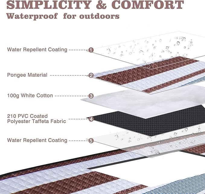 Waterproof Picnic Mat, Outdoor Camping Oversized Field Blanket. Portable Thickened Camping Blanket, Suitable for Beach, Camping, Music Festival, Party, Outdoor Adventure. (Brown&Blue&White, 80”x80”)
