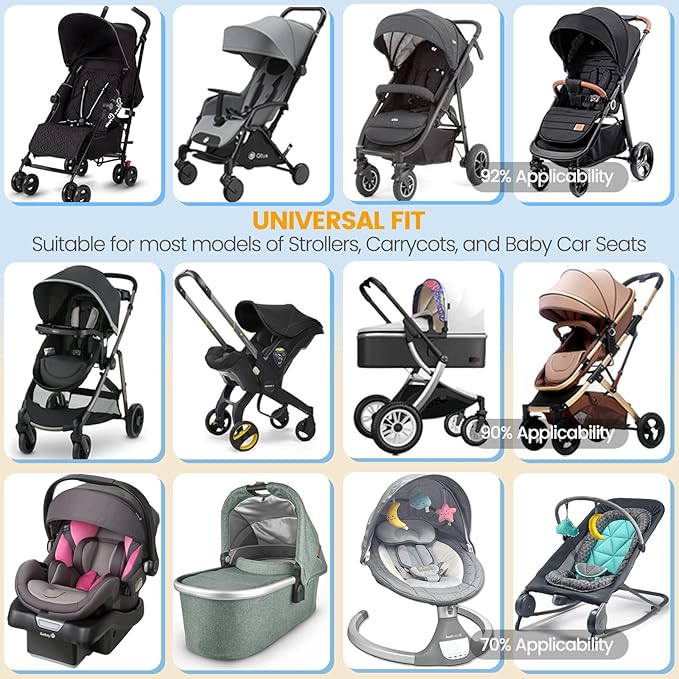 Orzbow Universal Mosquito Net for Stroller, Baby Bug Net with Two-Way Zippers & Storage Bag, Breathable & Foldable Mosquito Netting for Strollers, Car Seat, Bassinet, Portable Mini Crib, Dark Grey