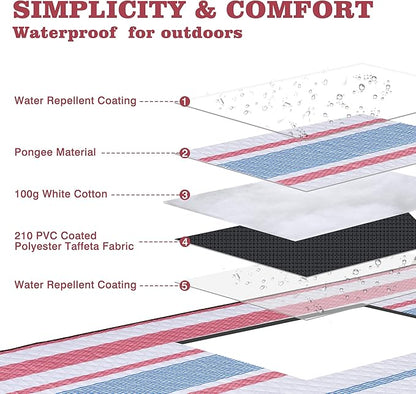 Waterproof Picnic Mat, Outdoor Camping Oversized Field Blanket. Portable Thickened Camping Blanket, Suitable for Beach, Camping, Music Festival, Party, Outdoor Adventure. (Red&Blue&White, 80”x60”)