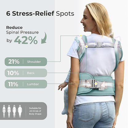 FRUITEAM 6-in-1 Baby Carrier with Waist Stool/Hip Seat, One Size Fits All -Adapt to Newborn, Baby Hip Carrier for Breastfeeding, Infant & Toddler, (Green)