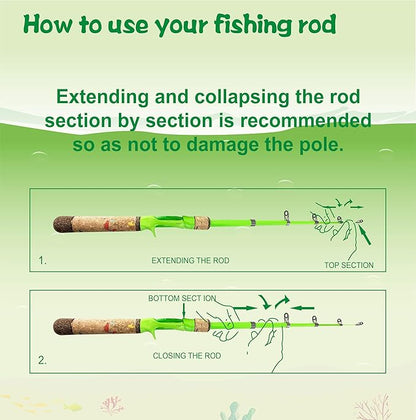 Kids Fishing Pole Set, Kids Fishing Rod and Reel Combo and Fishing Net Tackle Box with Fishing Lures Hooks and Bag for Boy, Girl, Youth, Beginner, Over 3 Years Old