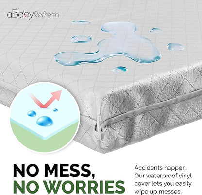 Cradle Baby Mattress and Bassinet Mattress 20x33 – 2-Inch Firm Foam Baby Bed with Waterproof Vinyl Cover – Non-Toxic Hypoallergenic Cushion Pad Replacement for Infant Bed (Multiple Standard Sizes)