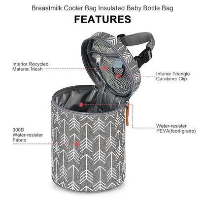 Accmor Breastmilk Cooler Bag, Insulated Baby Bottle Cooler Tote Bags for Nursing Mom Daycare