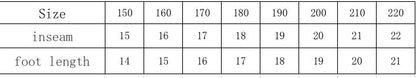 New Children's Sandals Summer Boys And Girls Home Fashion Cartoon Soft Bottom Kindergarten Baby Child Slippers