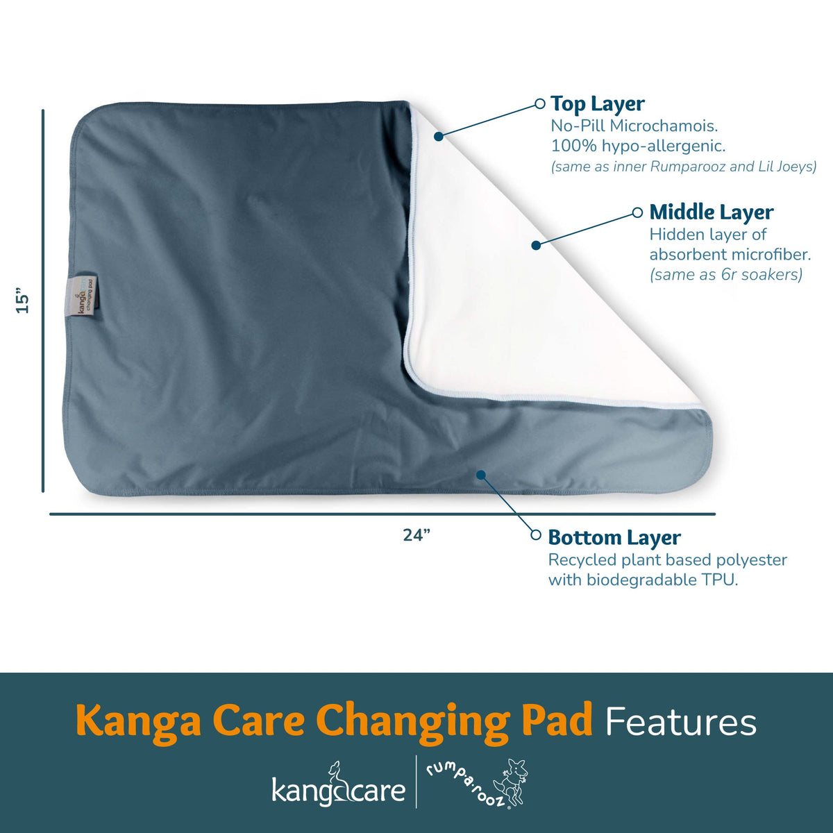 Kanga Care Changing Pad & Sheet Saver - Lily