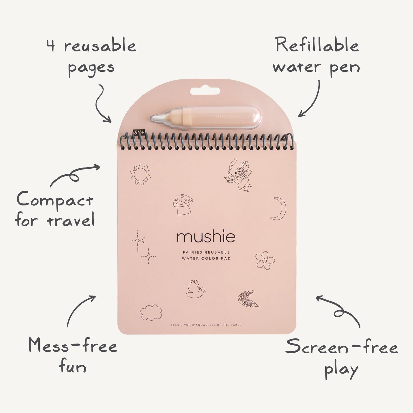 Reusable Water Color Pad