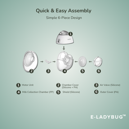 Haakaa E-Ladybug Wearable Electric Breast Pump - 2PK