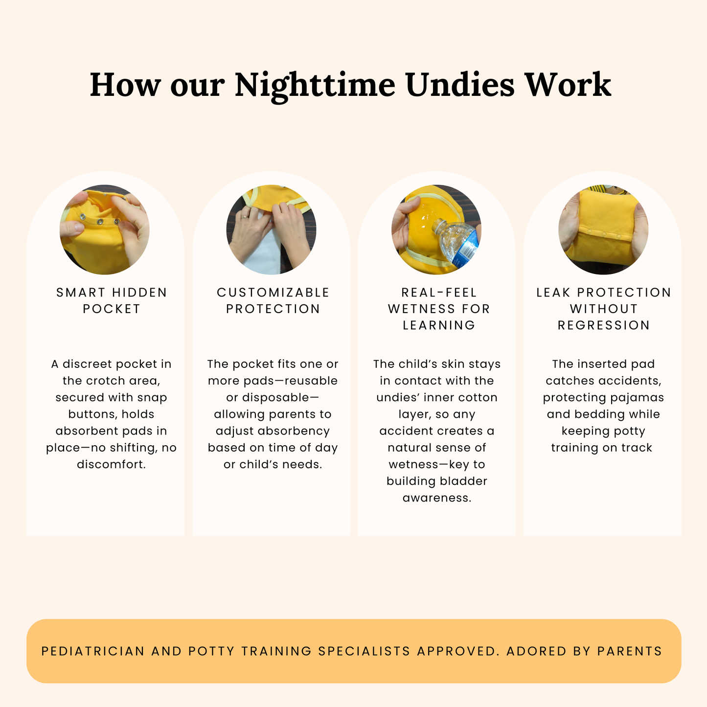 Nighttime Training Underwear