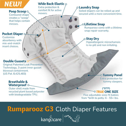 Rumparooz OBV G3 One Size Pocket Cloth Diaper - Reef