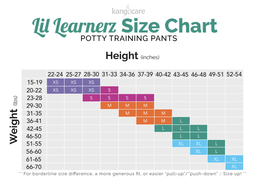 Lil Learnerz Training Pants (2pk) - tokidoki x Kanga Care - tokiBambino