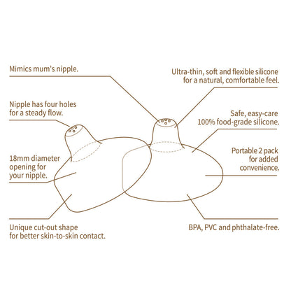 Haakaa Silicone Nipple Shields 2-pk (18 mm)