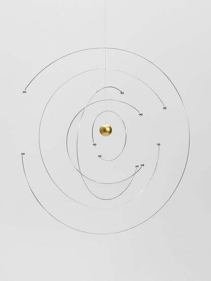 Niels Bohrs Atomic Model.