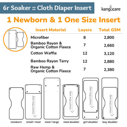 6r Soaker Insert Set | Raw Hemp Cotton Fleece - 7 Layer Overnight & Heavy Wetter