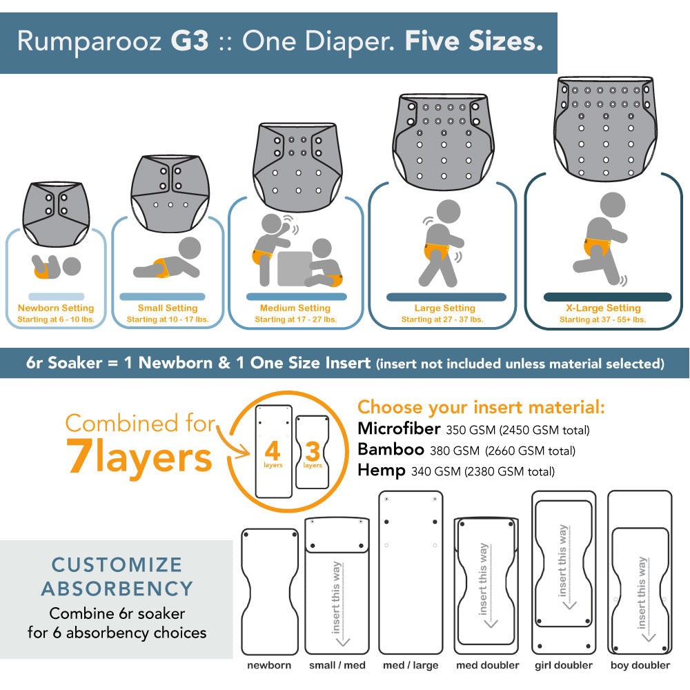 Rumparooz Stay Dry G3 One Size Pocket Cloth Diaper - Dandelion Yellow