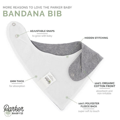 Parker Bandana Bib Set